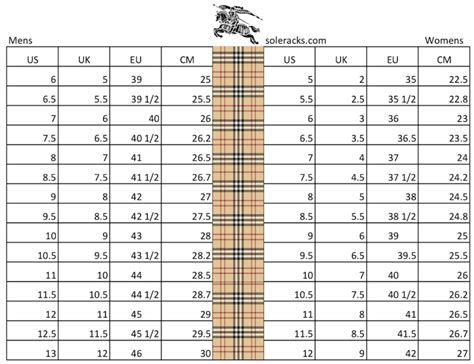 burberry sneakers size chart.